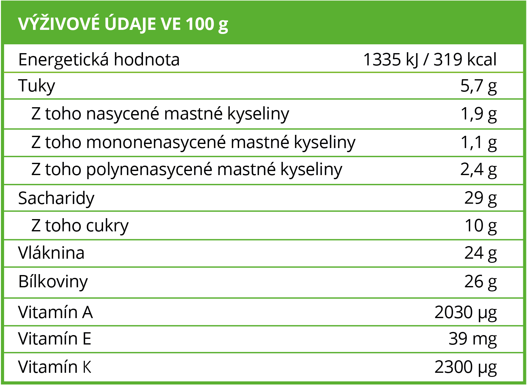 wartości odżywcze MORINGA BrainMarket cz @ 10x